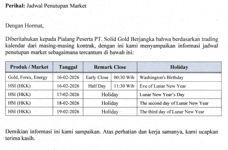 JADWAL PENUTUPAN MARKET
