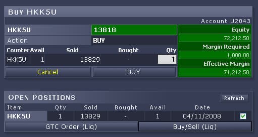 Buy Sell Liquidation